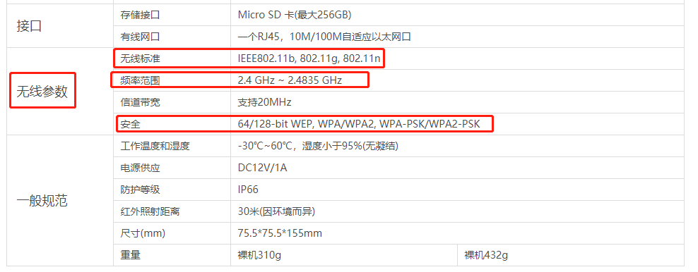 安防監(jiān)控公司 監(jiān)控安裝公司 螢石 攝像頭 5G